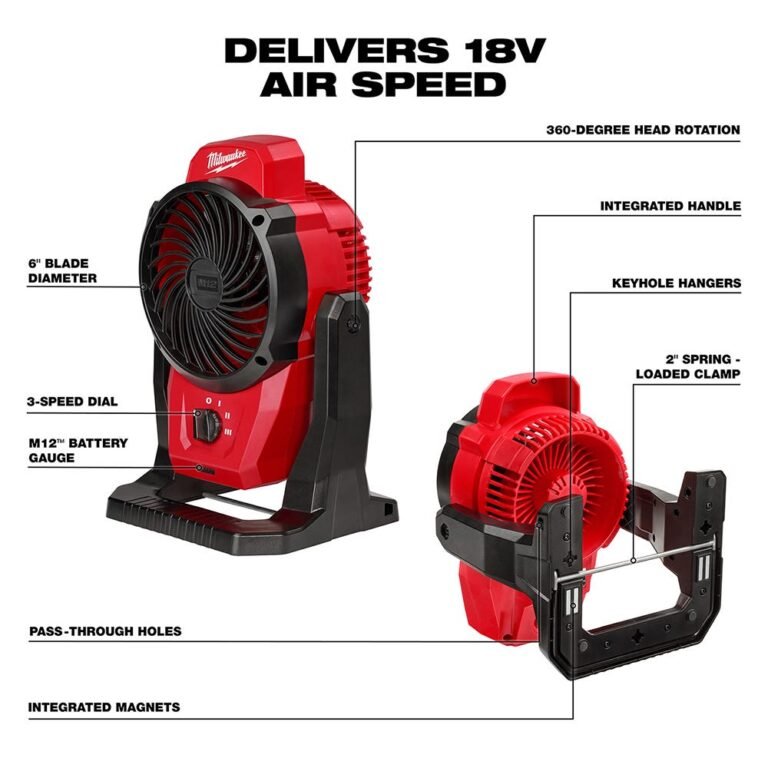 Milwaukee 0820-20 M12 Cordless 400-CFM Mounting Fan, Tool Only