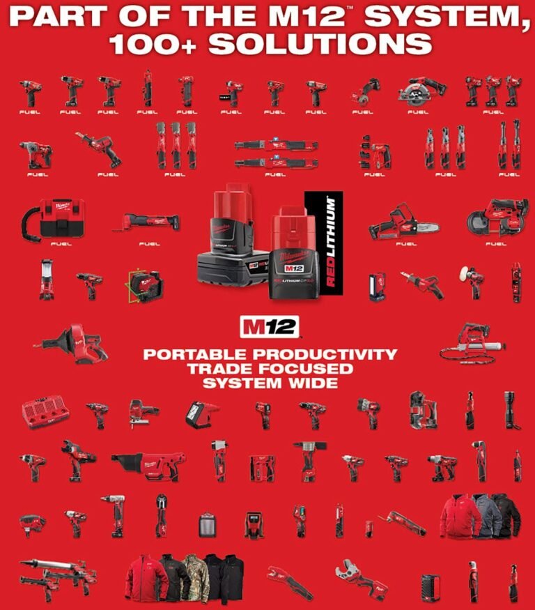 Milwaukee 0820-20 M12 Cordless 400-CFM Mounting Fan, Tool Only