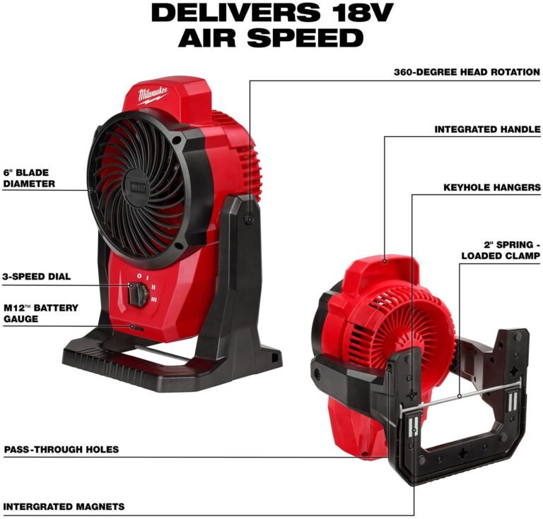 Milwaukee 0820-20 M12 Cordless 400-CFM Mounting Fan, Tool Only