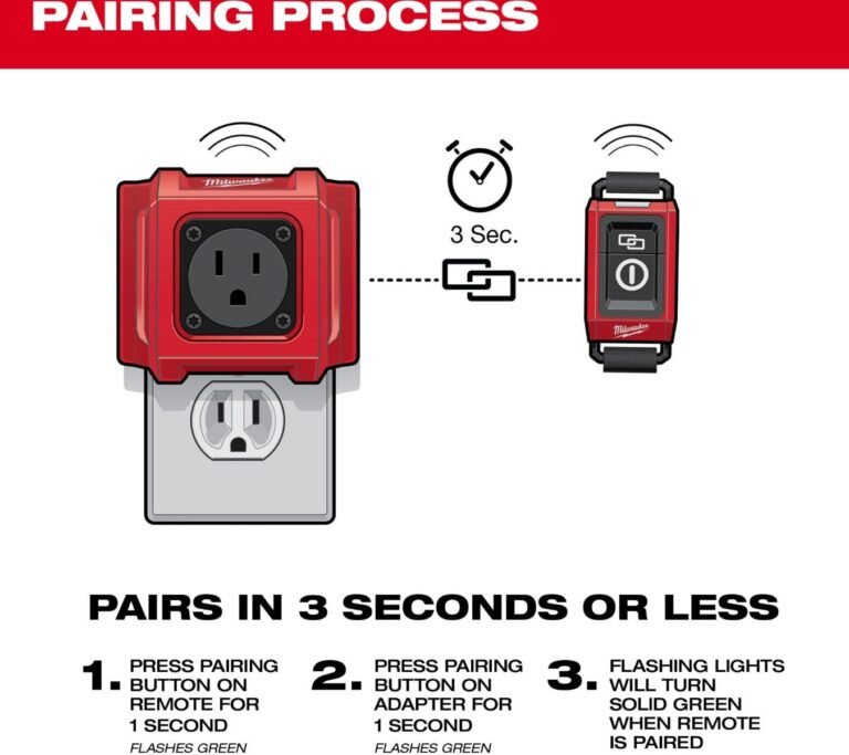 Milwaukee 0950-20 Universal Wireless Dust Control Adapter & Remote Control Kit