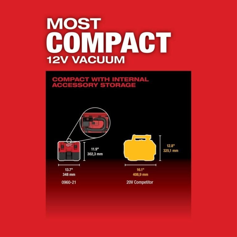 Milwaukee 0960-20 M12 FUEL 1.6 Gallon Wet/Dry Vacuum, Tool Only