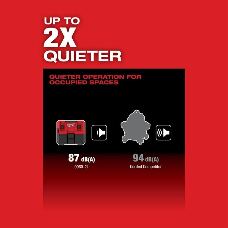 Milwaukee 0960-20 M12 FUEL 1.6 Gallon Wet/Dry Vacuum, Tool Only