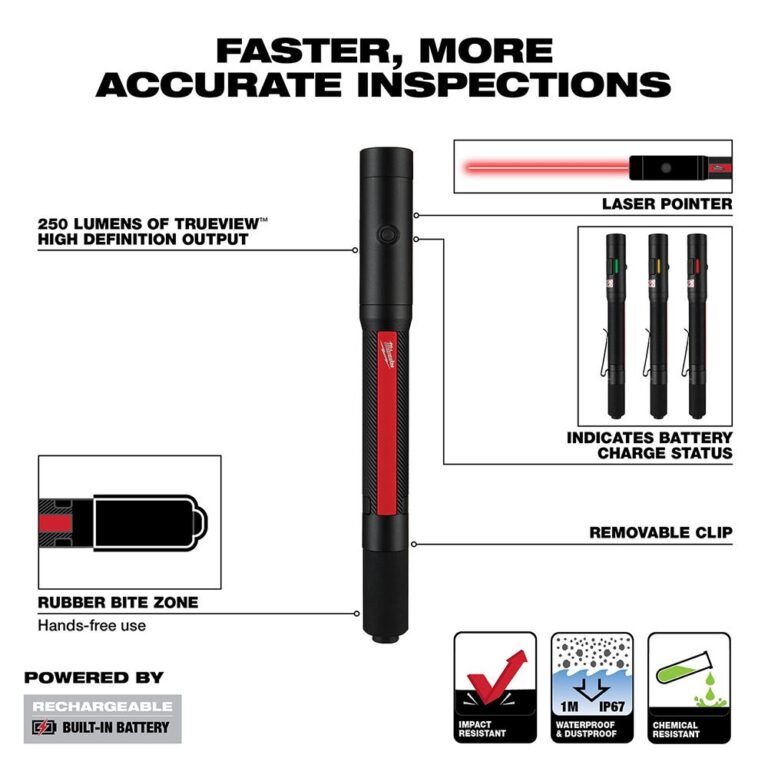 Milwaukee 2010R Rechargeable 250-Lumens Penlight w/ Laser Pointer