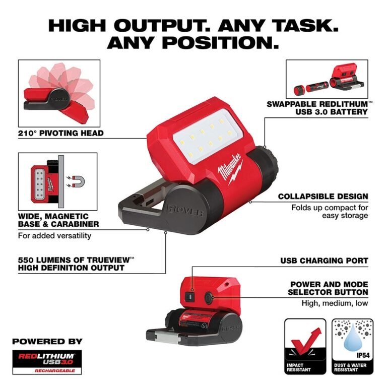 Milwaukee 2114-21 USB Rechargeable ROVER 550-Lumen Pivoting Flashlight