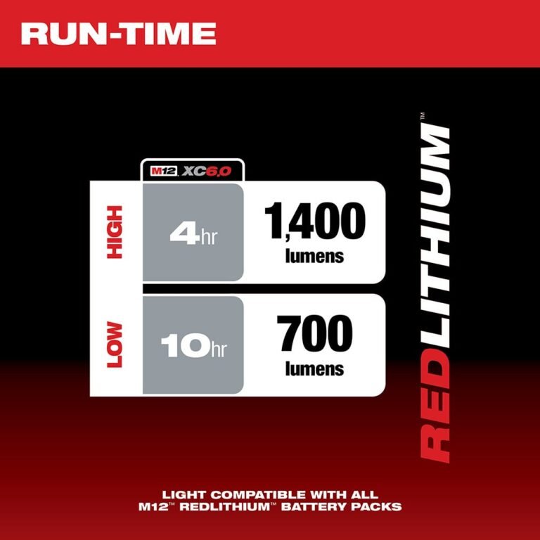 Milwaukee 2132-20 M12 / Corded ROCKET Dual Power Tower 1,400-Lumen Light