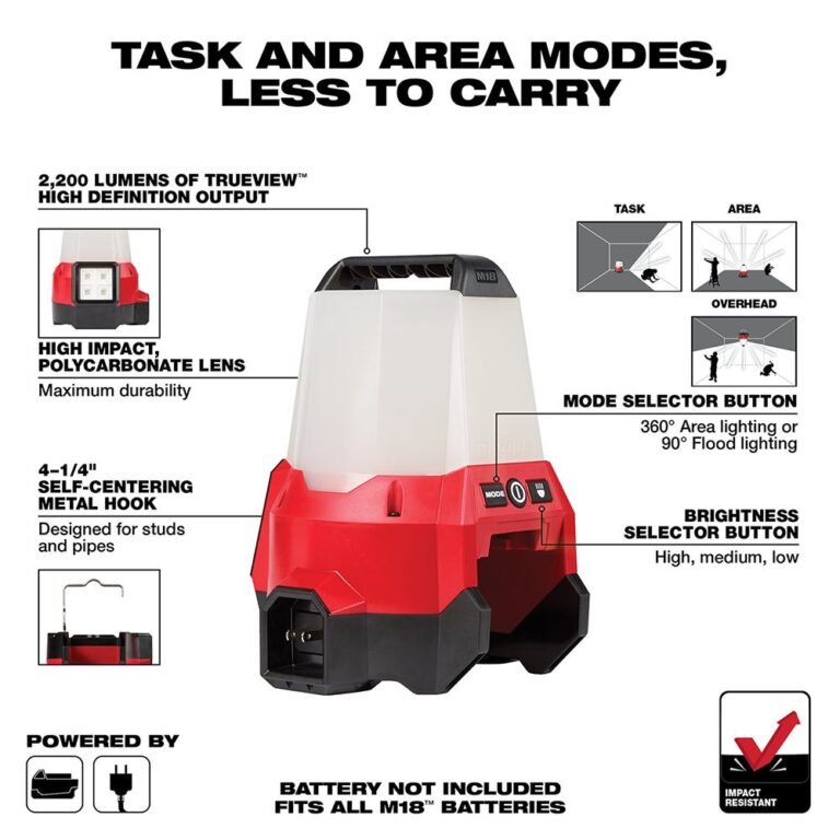 Milwaukee 2144-20 M18 RADIUS Compact 2,200-Lumen Site Light w/ Flood Mode, Tool Only