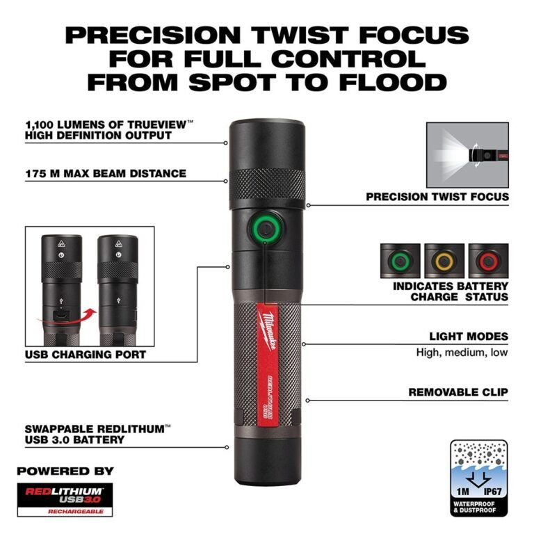 Milwaukee 2161-21 USB Rechargable 1100-Lumen Twist Focus Flashlight