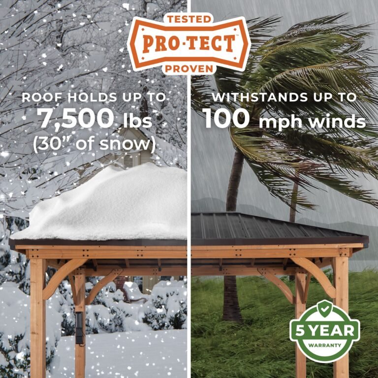 12×12 Barrington Gazebo