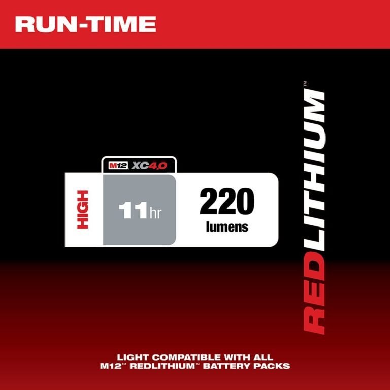 Milwaukee 2351-20 M12 LED Stick Light