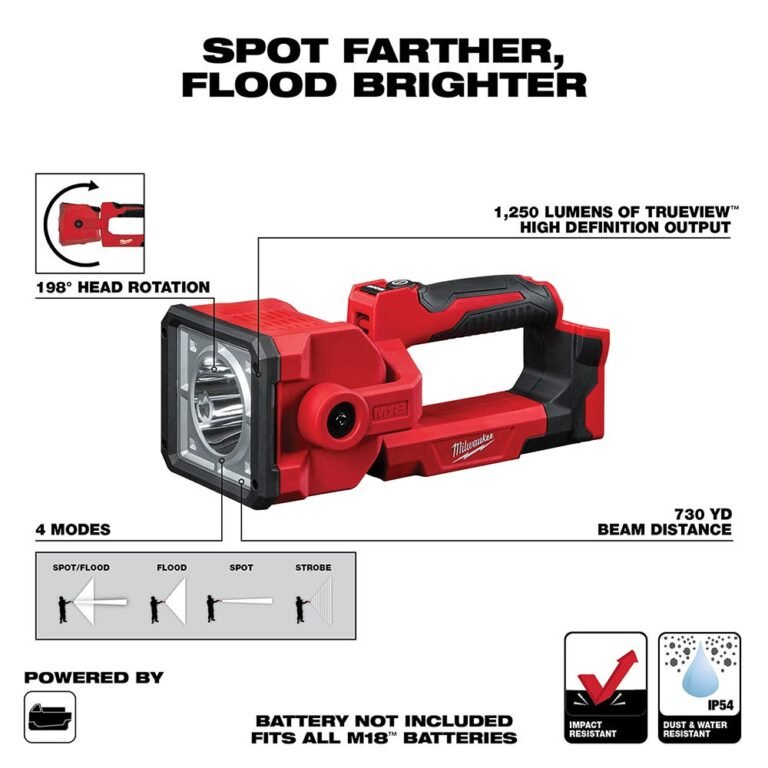 Milwaukee 2354-20 M18 1,250-Lumen Search Light, Tool Only