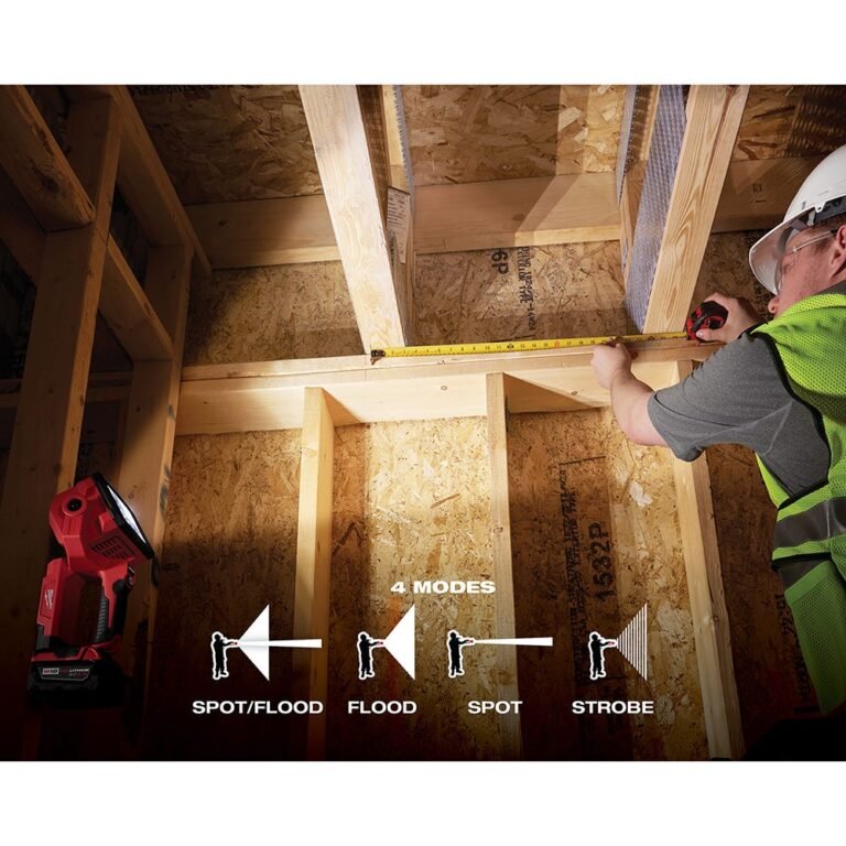 Milwaukee 2354-20 M18 1,250-Lumen Search Light, Tool Only