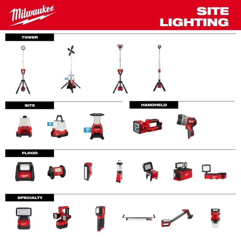 Milwaukee 2356-20 M12 PACKOUT 1,400-Lumen Flood Light w/ USB Charging, Tool Only