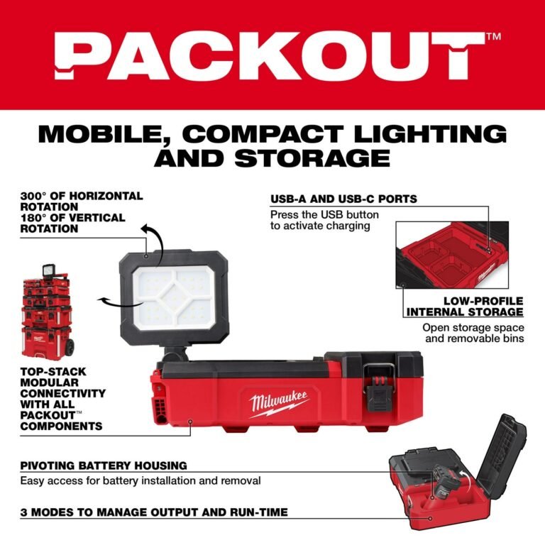 Milwaukee 2356-20 M12 PACKOUT 1,400-Lumen Flood Light w/ USB Charging, Tool Only