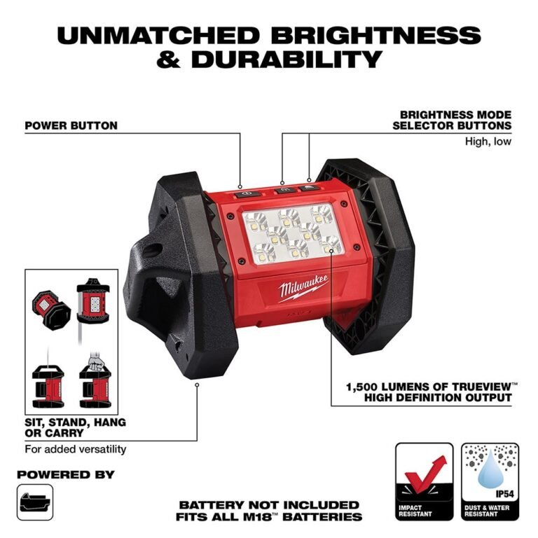 Milwaukee 2361-20 M18 LED Flood Light