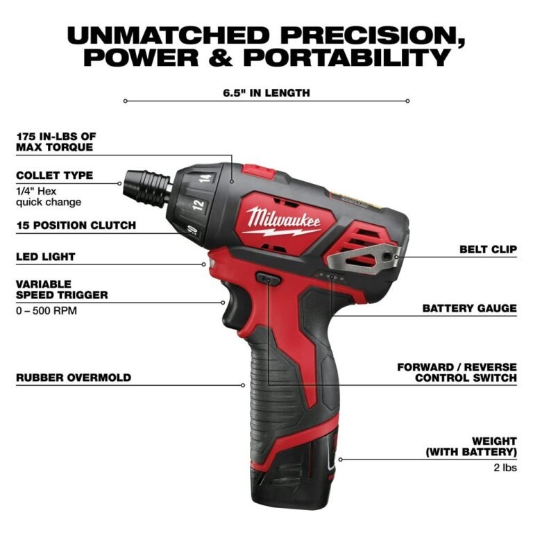 Milwaukee 2401-22 M12 Cordless Screwdriver Kit