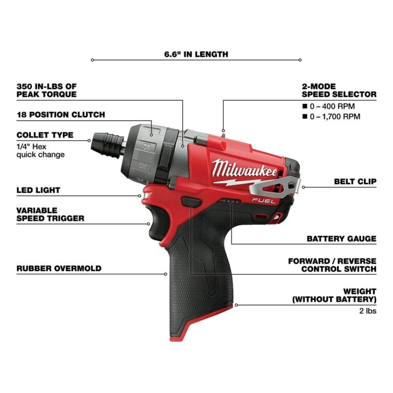 Milwaukee 2402-20 M12 FUEL 1/4″ Hex 2-Speed Screwdriver