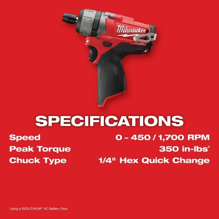 Milwaukee 2402-20 M12 FUEL 1/4″ Hex 2-Speed Screwdriver