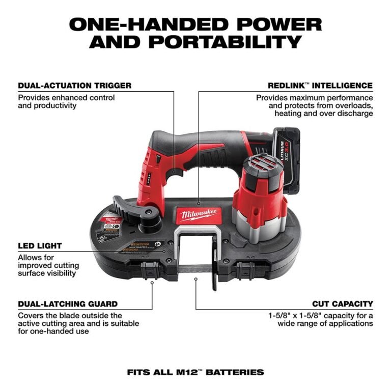 Milwaukee 2429-21XC M12 12 Volt Cordless Sub-Compact Band Saw Kit