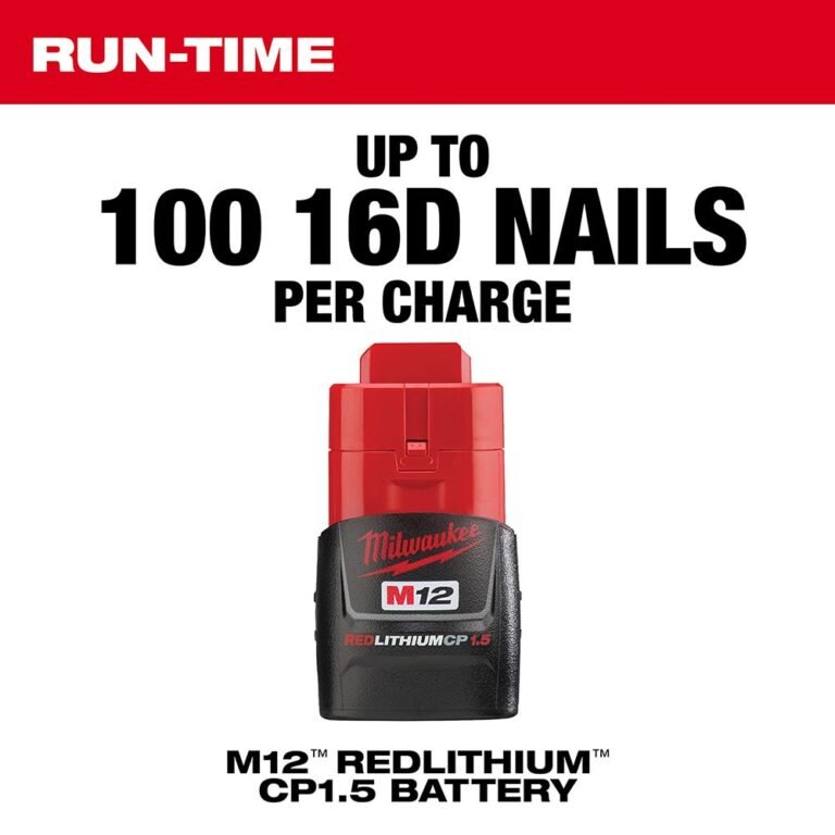 Milwaukee 2458-20 M12 Cordless Palm Nailer