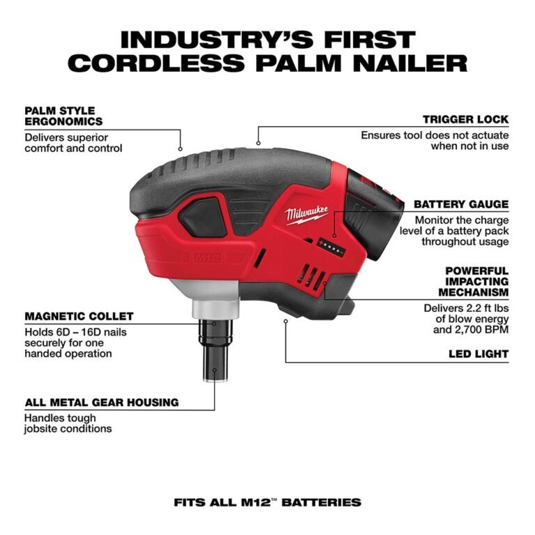 Milwaukee 2458-21 M12 Cordless Palm Nailer Kit