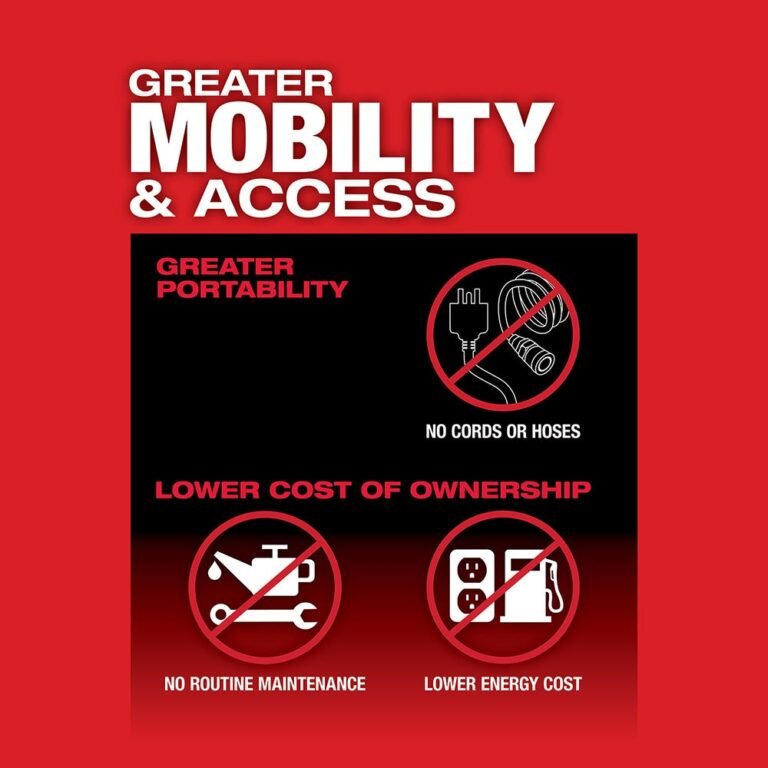 Milwaukee 2486-20 M12 FUEL Brushless Straight Die Grinder, Tool Only