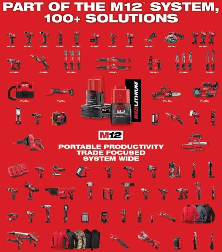 Milwaukee 2520-20 M12 Fuel Cordless Hackzall Recip Saw