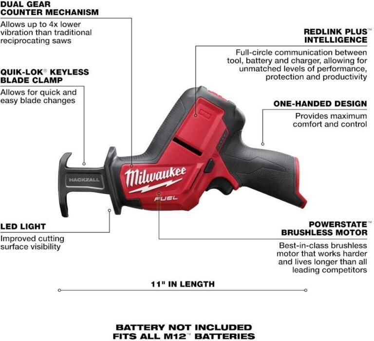 Milwaukee 2520-20 M12 Fuel Cordless Hackzall Recip Saw