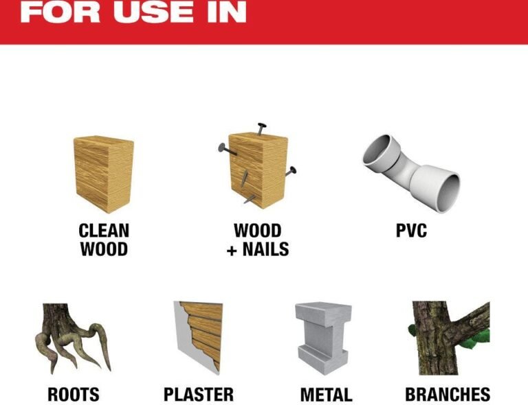 Milwaukee 2520-20 M12 Fuel Cordless Hackzall Recip Saw