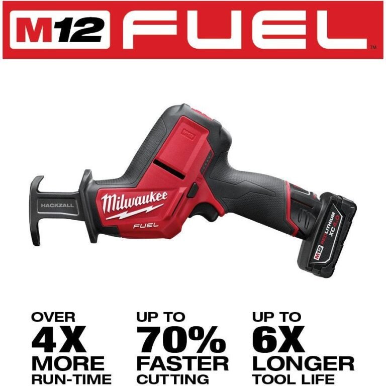 Milwaukee 2520-21XC M12 FUEL Brushless Hacksaw Reciprocating Sawzall 4.0Ah Kit