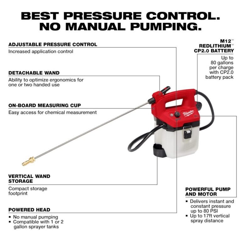 Milwaukee 2528-21G1 M12 1-Gallon Handheld Sprayer 2.0Ah Kit