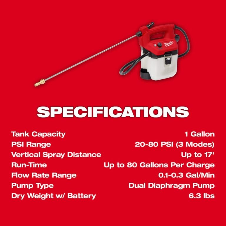 Milwaukee 2528-21G1 M12 1-Gallon Handheld Sprayer 2.0Ah Kit