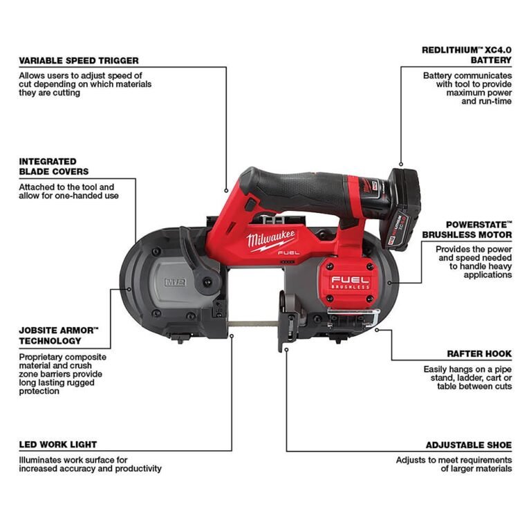 Milwaukee 2529-21XC M12 FUEL Compact Band Saw 4.0Ah Kit