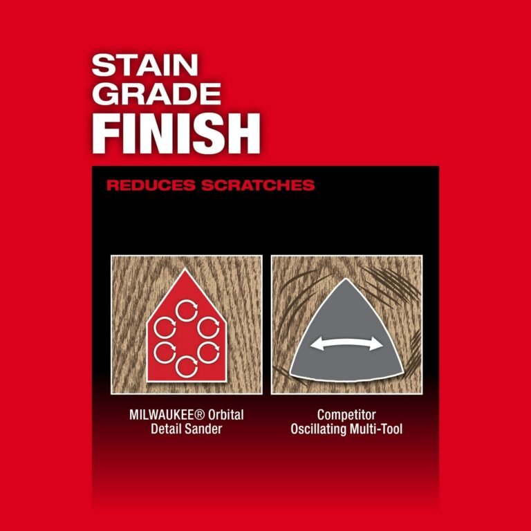 Milwaukee 2531-20 M12 FUEL Orbital Detail Sander, Tool Only