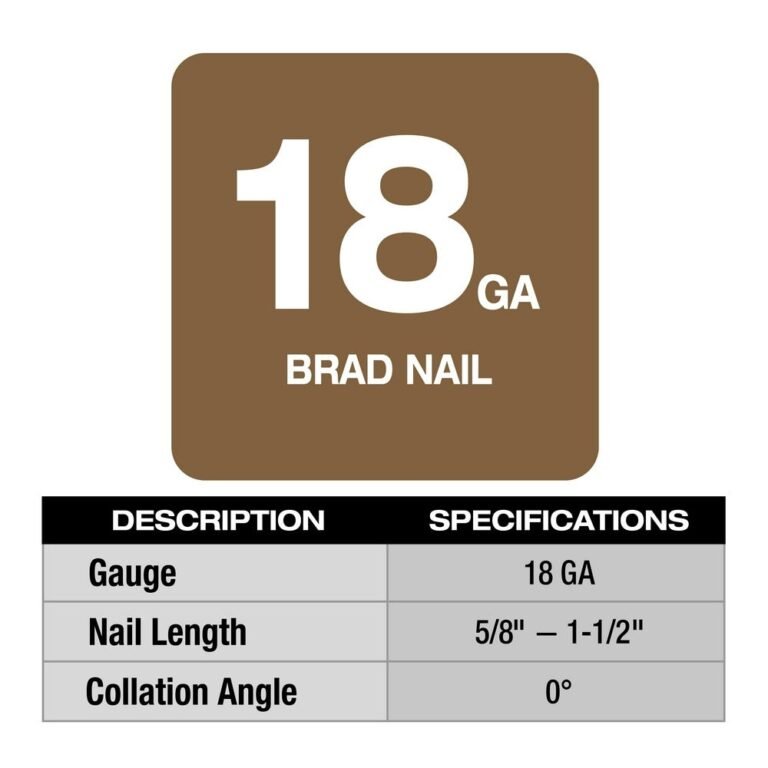 Milwaukee 2541-20 M12 FUEL 18-Gauge Compact Brad Nailer, Tool Only