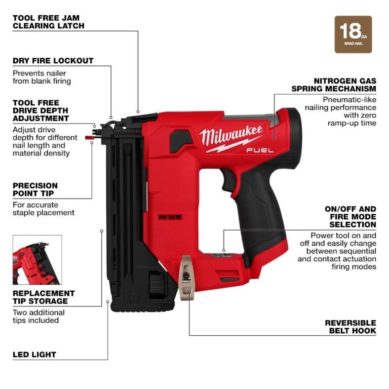 Milwaukee 2541-20 M12 FUEL 18-Gauge Compact Brad Nailer, Tool Only