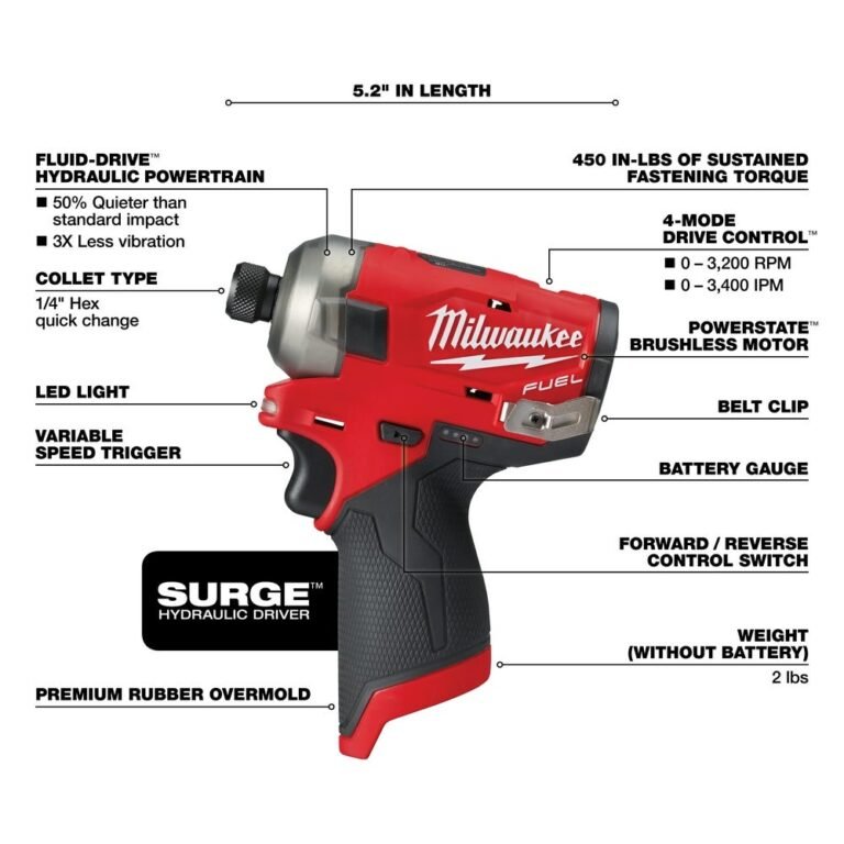 Milwaukee 2551-20 M12 FUEL SURGE 1/4″ Hex Hydraulic Impact Driver, Tool Only