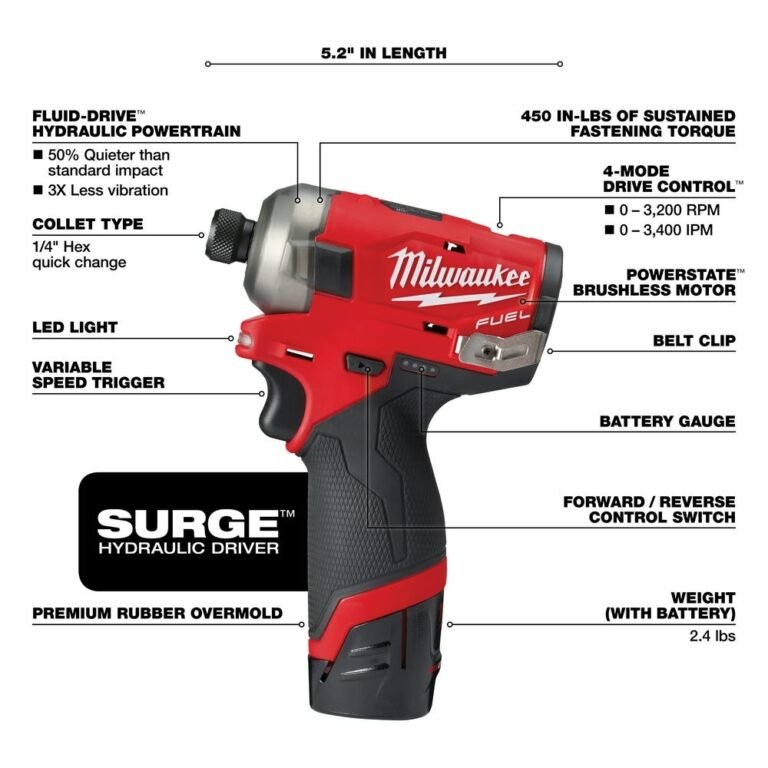 Milwaukee 2551-22 M12 FUEL SURGE 1/4-Inch Hex Hydraulic Impact Driver 2.0Ah Kit