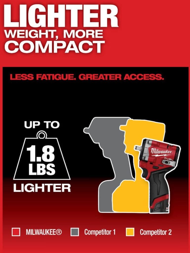 Milwaukee 2562-20 M12 FUEL Stubby 3/8 in. Impact Wrench, Tool Only