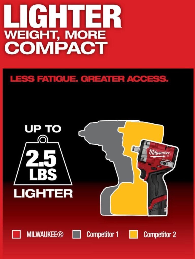 Milwaukee 2563-20 M12 FUEL Stubby 1/2 in. Impact Wrench, Tool Only