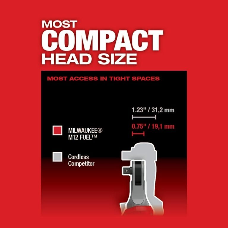 Milwaukee 2567-20 M12 FUEL 3/8-Inch High Speed Ratchet