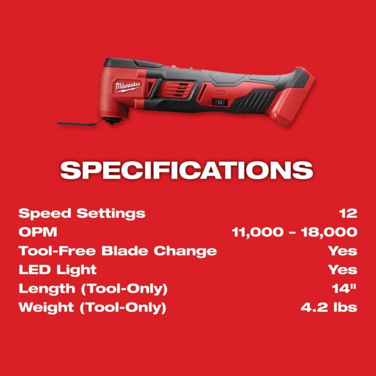 Milwaukee 2626-20 M18 Multi-Tool (PROMO)