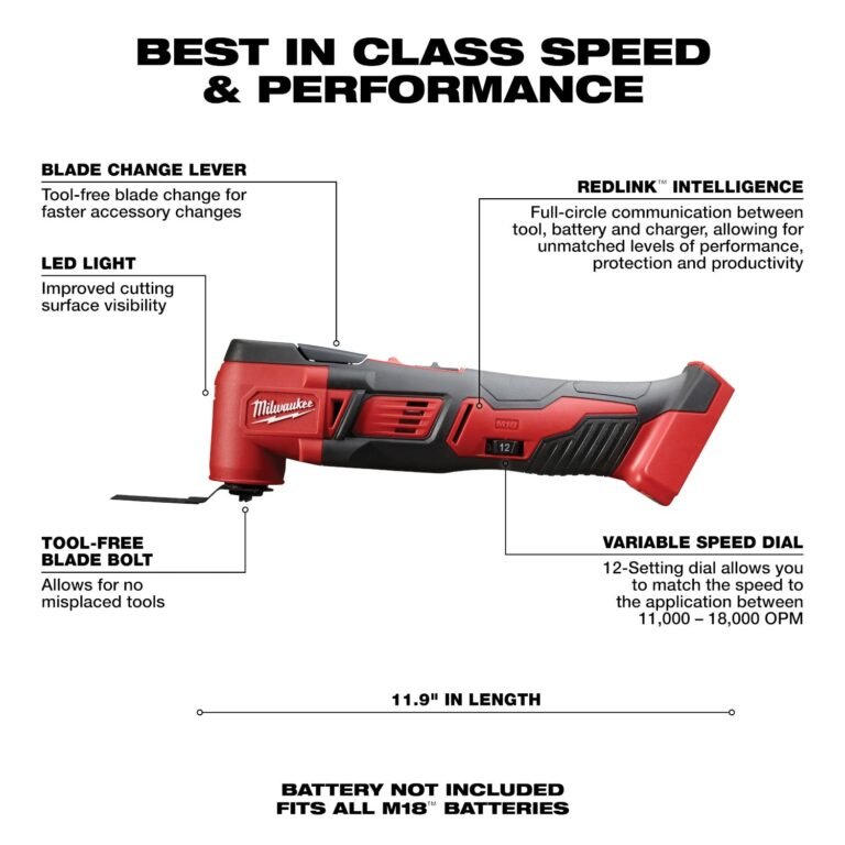 Milwaukee 2626-20 M18 Multi-Tool (PROMO)