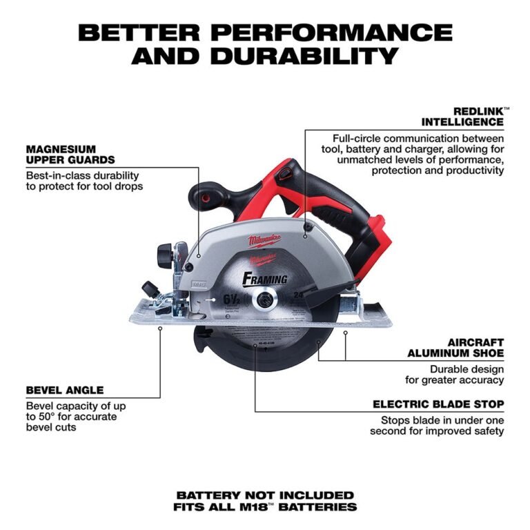 Milwaukee 2630-20 M18 Cordless 6-1/2″ Circular Saw