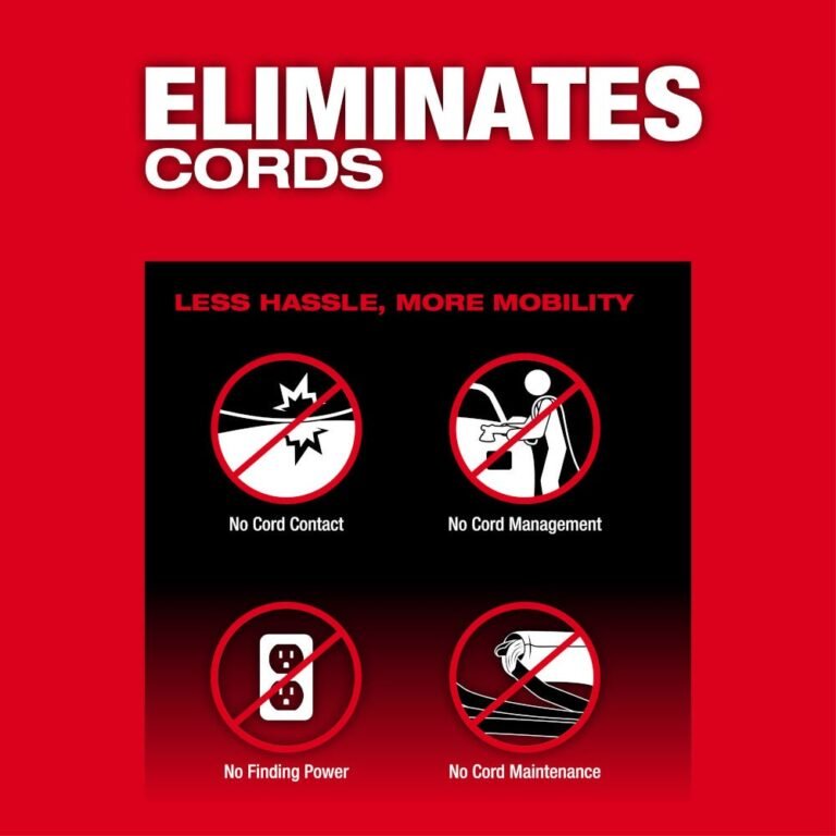 Milwaukee 2685-20 M18 FUEL 6-inch 21mm Random Orbital Polisher, Tool Only