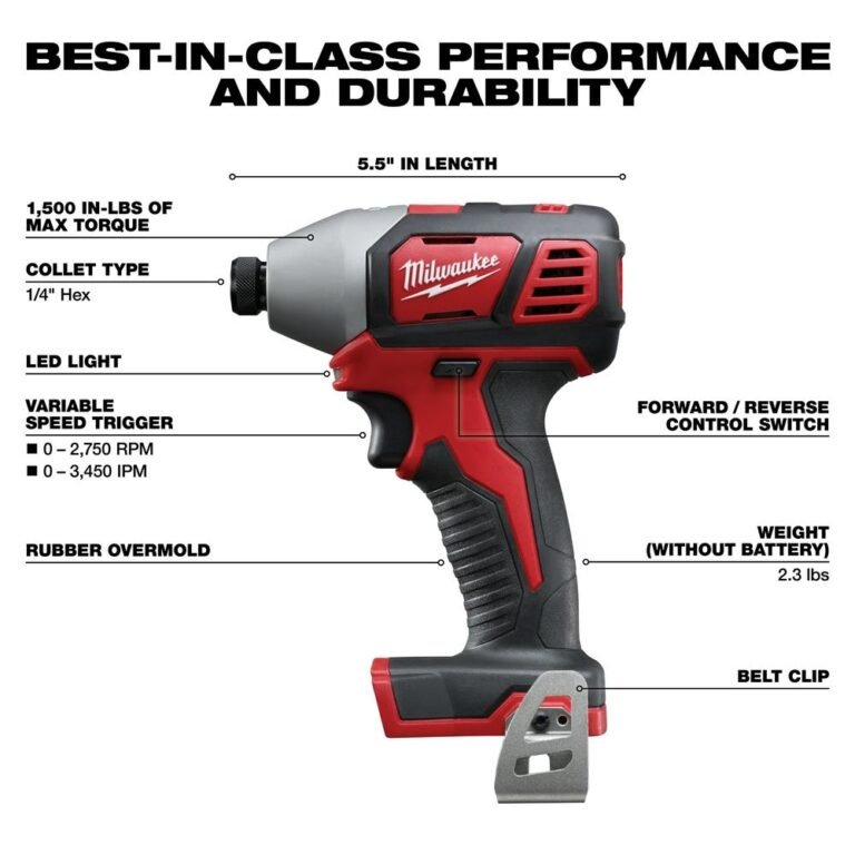 Milwaukee 2691-22 M18 Cordless Impact Driver / Drill Driver 1.5Ah Combo Kit