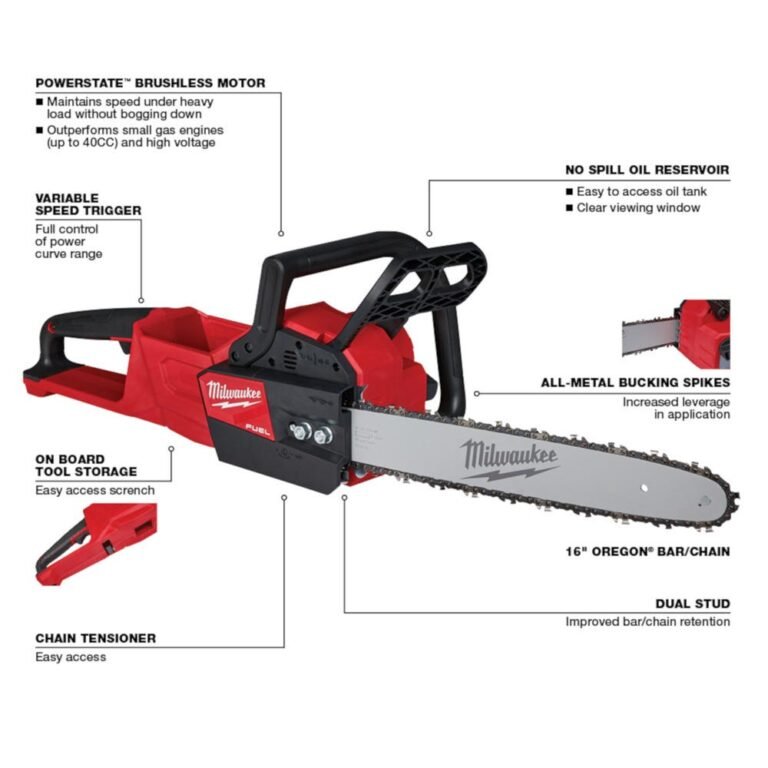 Milwaukee 2727-20 M18 FUEL 16″ Chainsaw, Tool Only