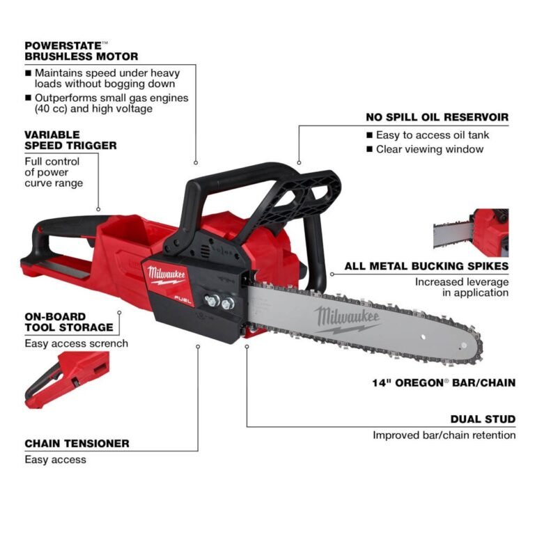 Milwaukee 2727-20 M18 FUEL 16″ Chainsaw, Tool Only