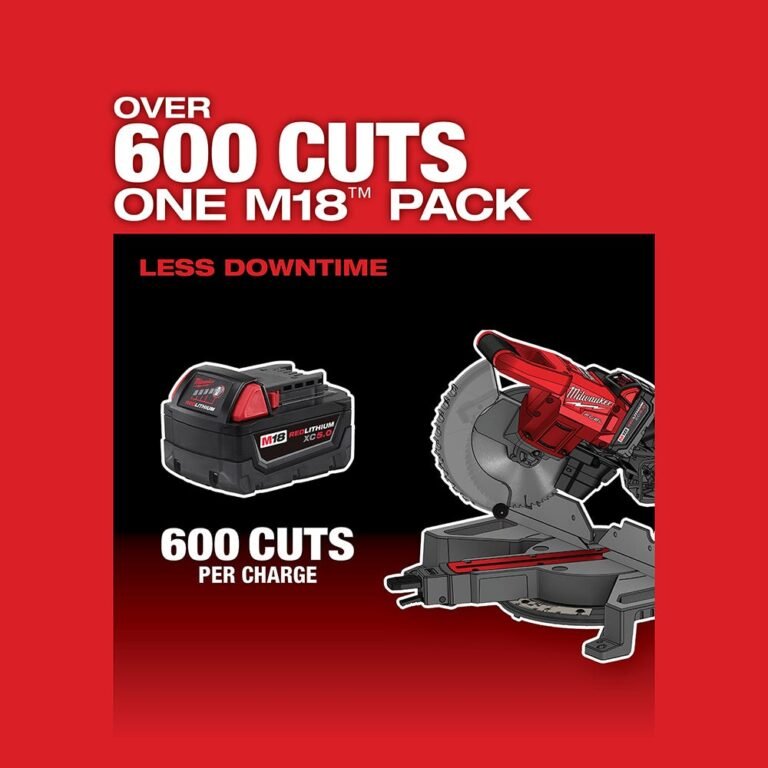 Milwaukee 2733-21 M18 FUEL 7-1/4 Dual Bevel Sliding Compound Miter Saw 5.0Ah Kit