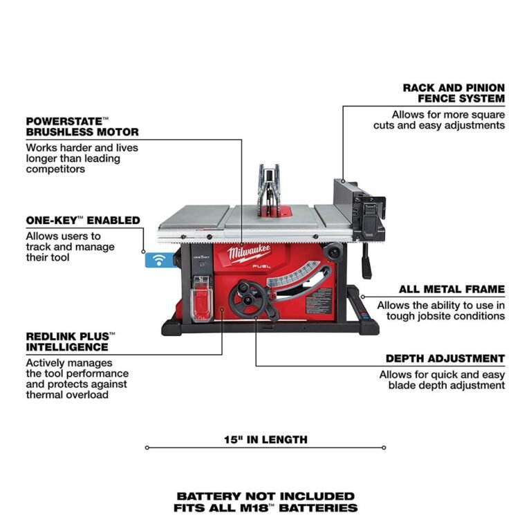 Milwaukee 2736-20 M18 FUEL 8-1/4″ Table Saw with One-Key, Tool Only