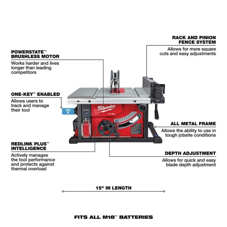 Milwaukee 2736-21HD M18 FUEL 8-1/4-Inch Table Saw with One-Key 12.0Ah HD Kit